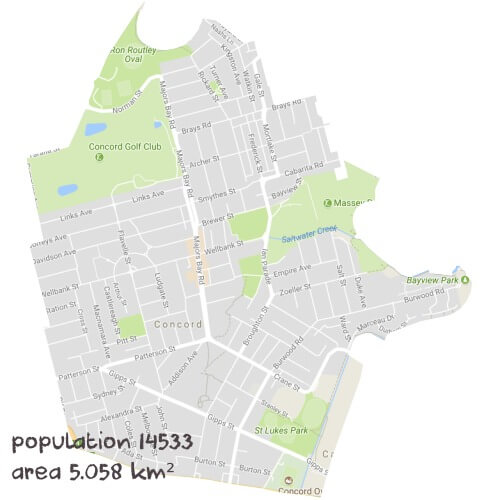 Economics Tutoring Near Me